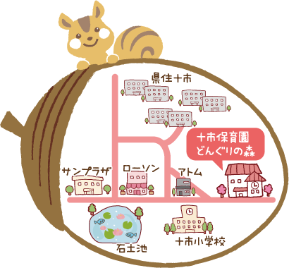 マップ
